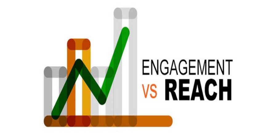 Understanding Facebook Engagement vs Reach